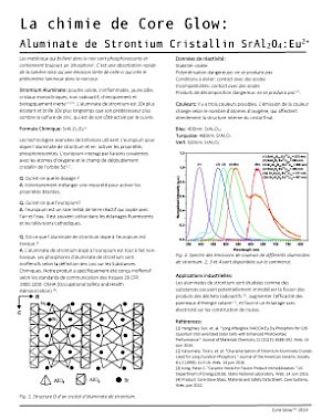 CORE Glow™ Chemistry Info